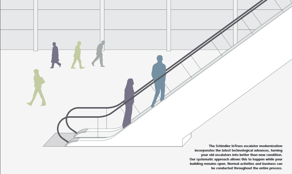 Техническое решение для модернизации эскалаторов от Schindler