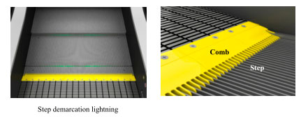 Экстра надежность эскалаторов S-серии производства компании Mitsubishi