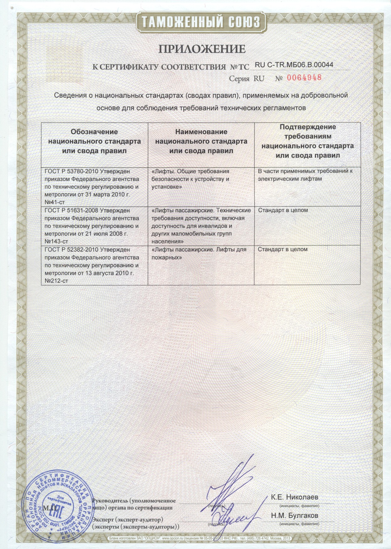 Приложение к сертификату № RU С-TR.МБ06.В00044