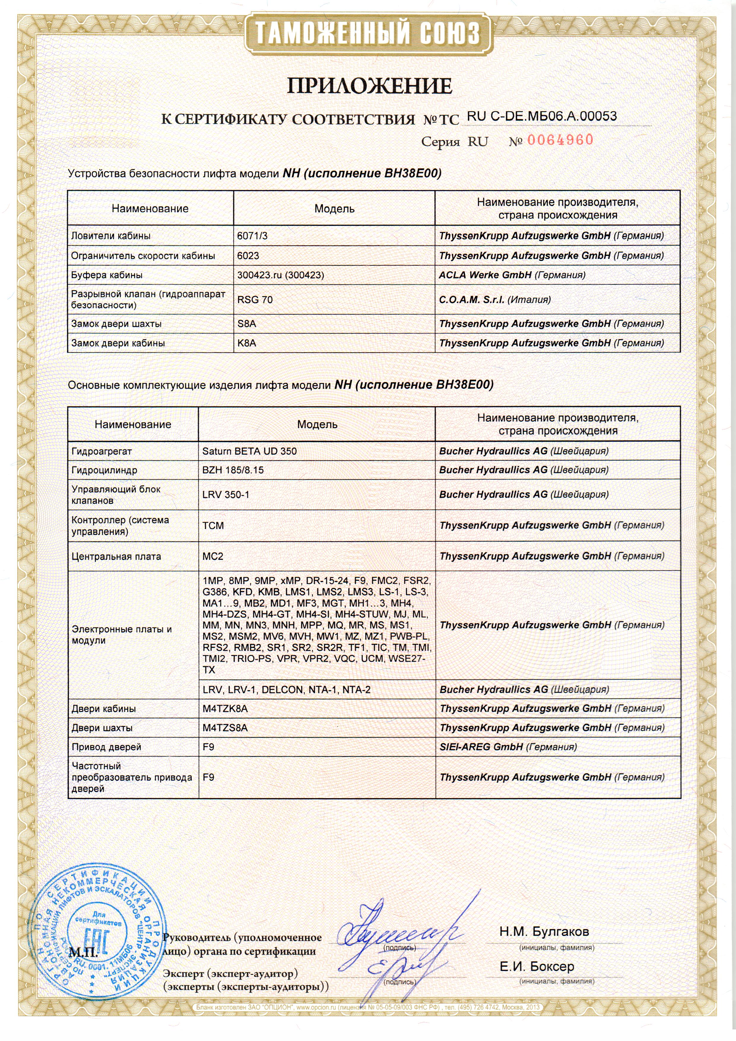 Приложение к сертификату № RU С-DE.МБ06.В.00053