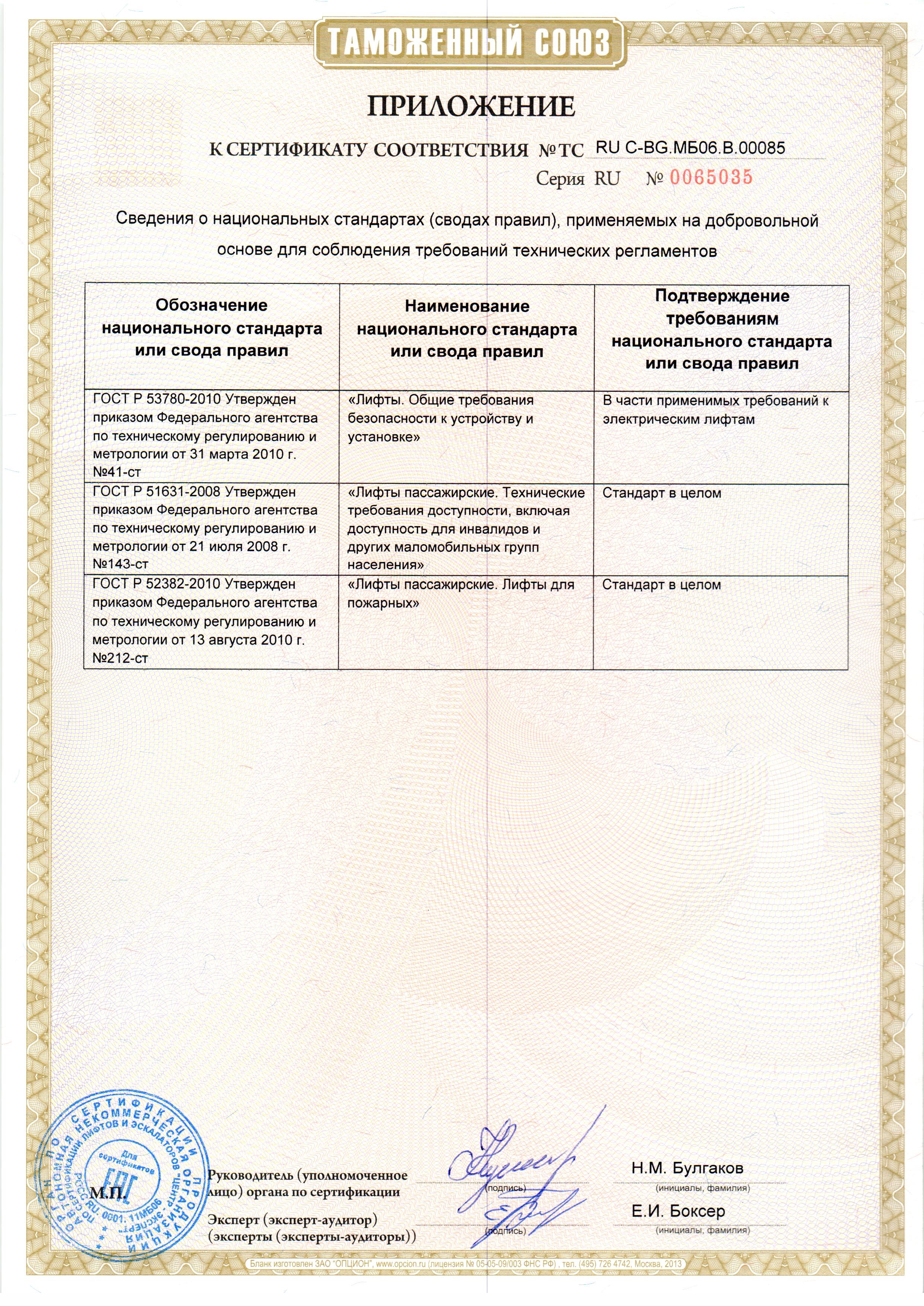 Приложение к сертификату № RU С-BG.МБ06.B.00085