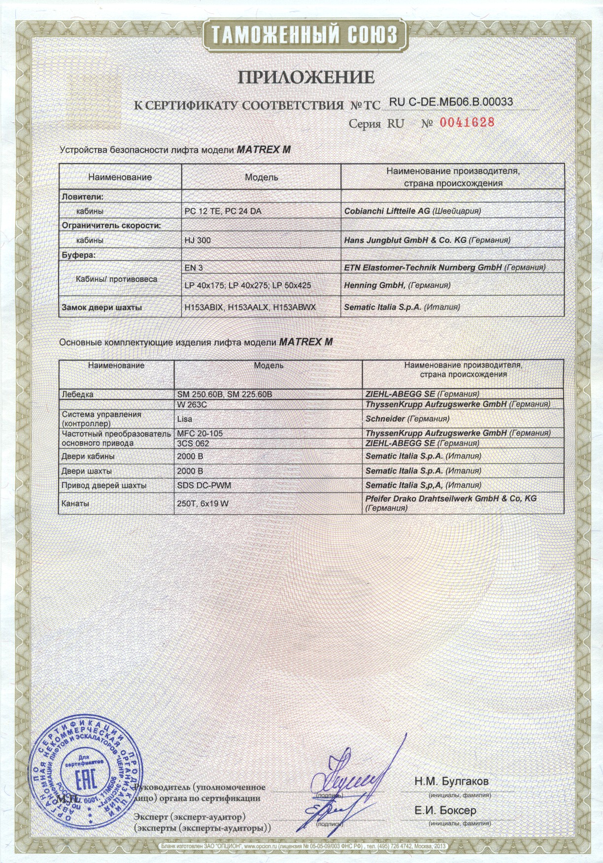 Приложение к сертификату № RU С-DE.МБ06.В00033