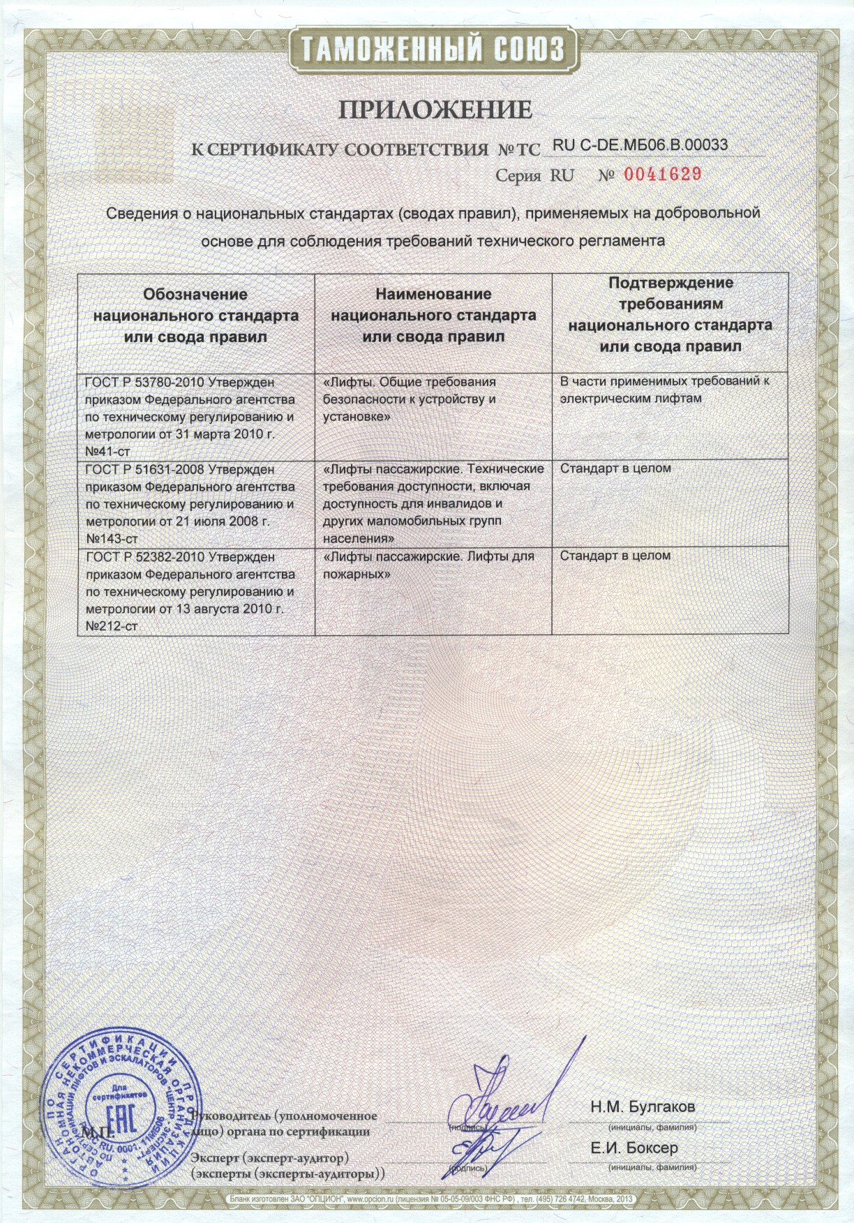 Приложение к сертификату № RU С-DE.МБ06.В00033