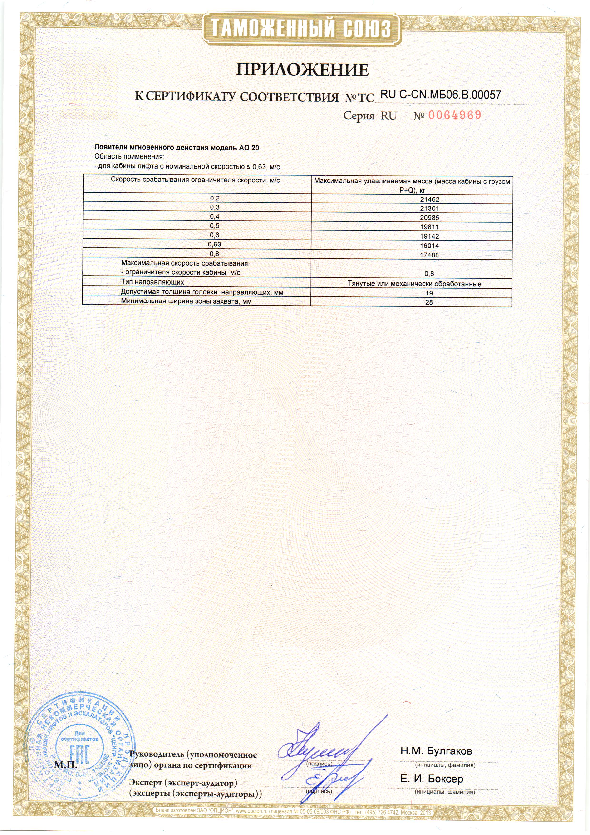 Приложение к сертификату № RU С-CN.МБ06.B.00057