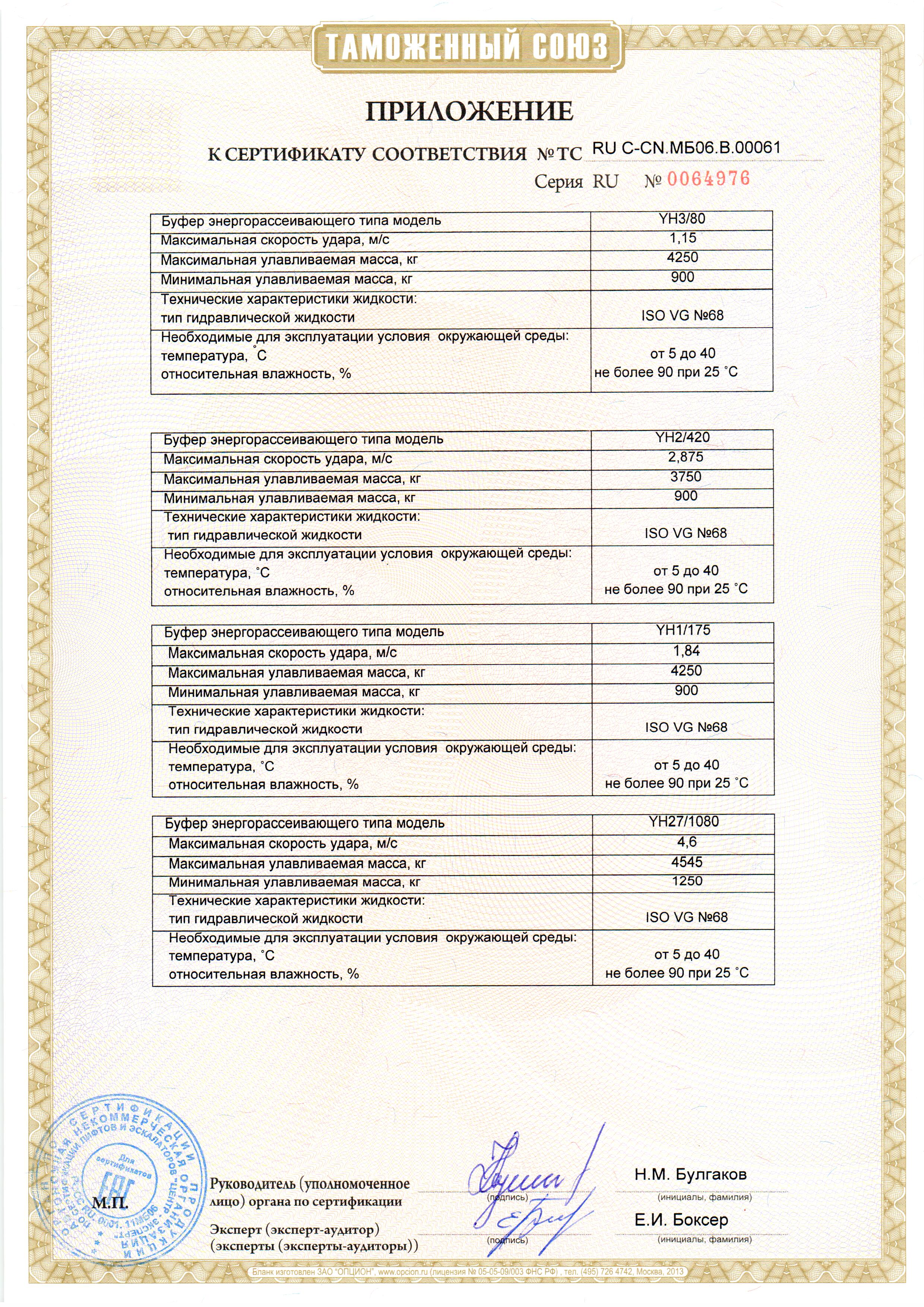 Приложение к сертификату № RU С-CN.МБ06.B.00061
