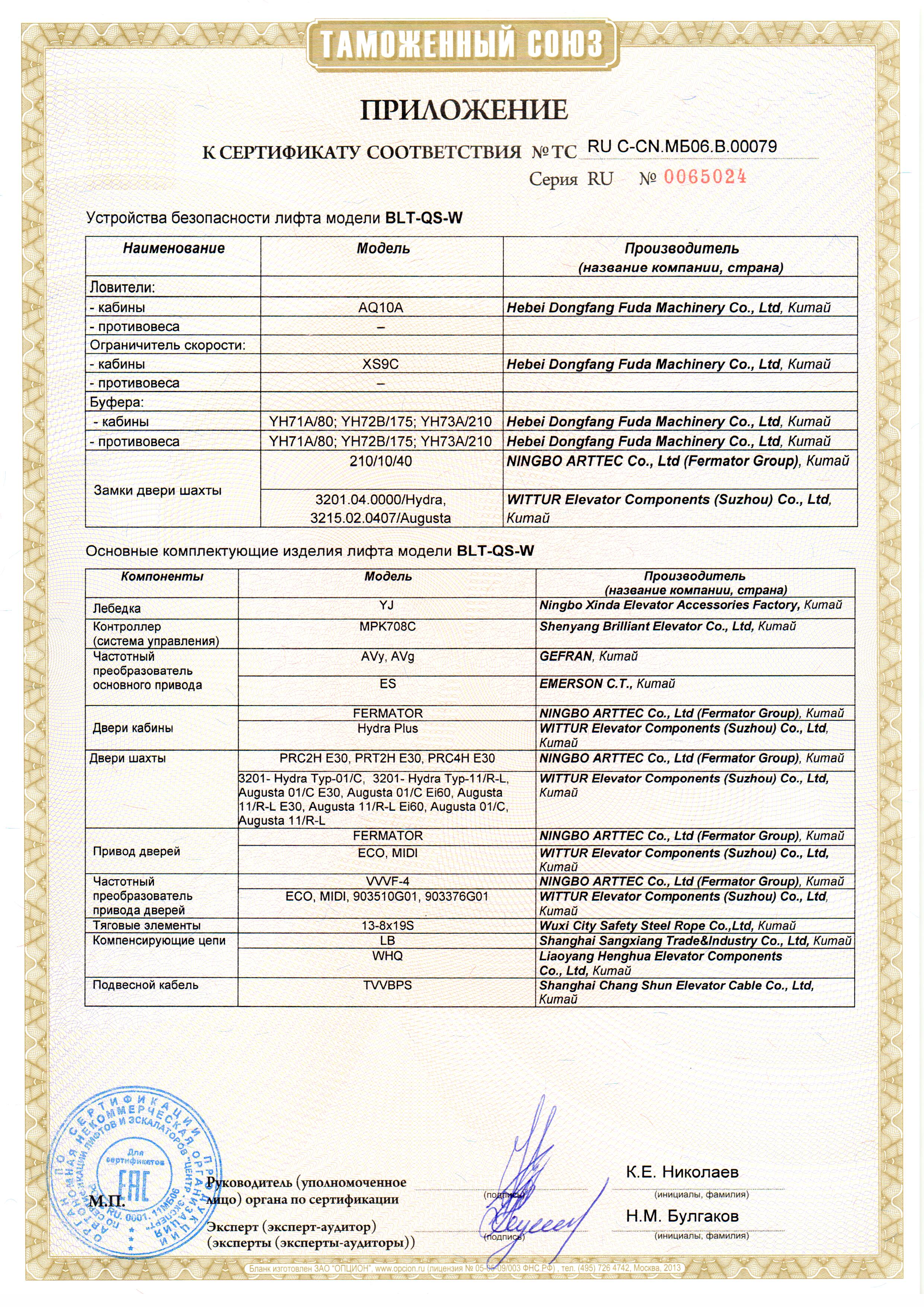 Приложение к сертификату № RU С-CN.МБ06.В.00079