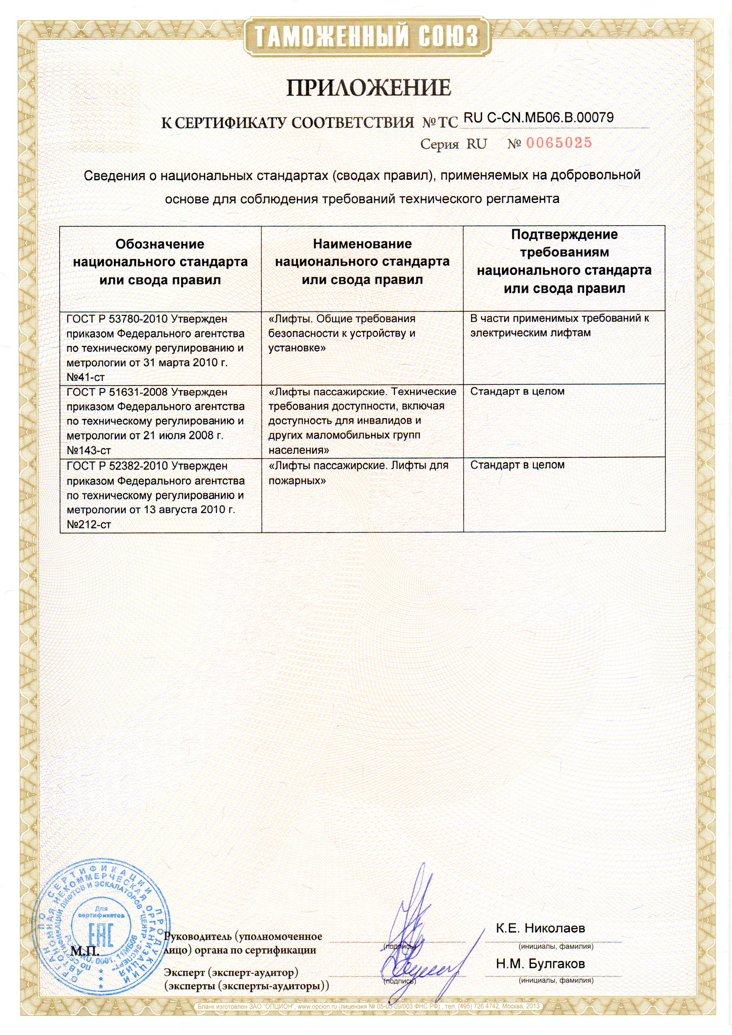 Приложение к сертификату № RU С-CN.МБ06.В.00079
