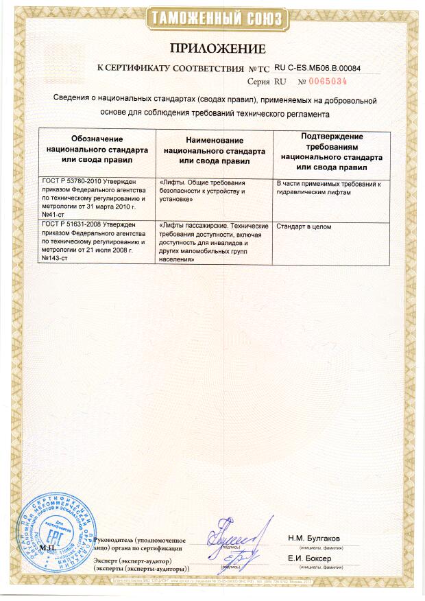 Приложение к сертификату № RU С-ES.МБ06.В.00084
