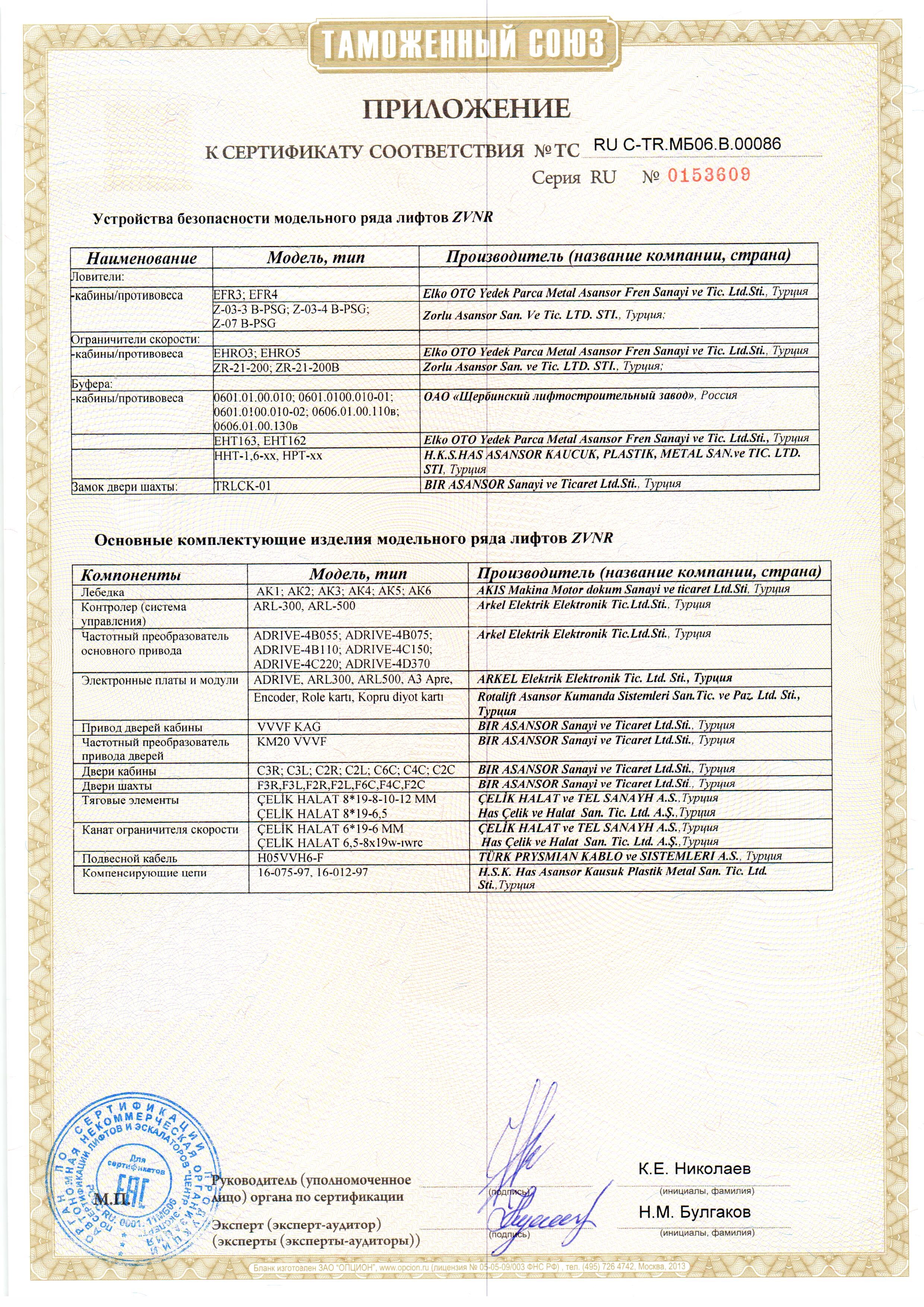 Приложение к сертификату № RU С-TR.МБ06.B.00086