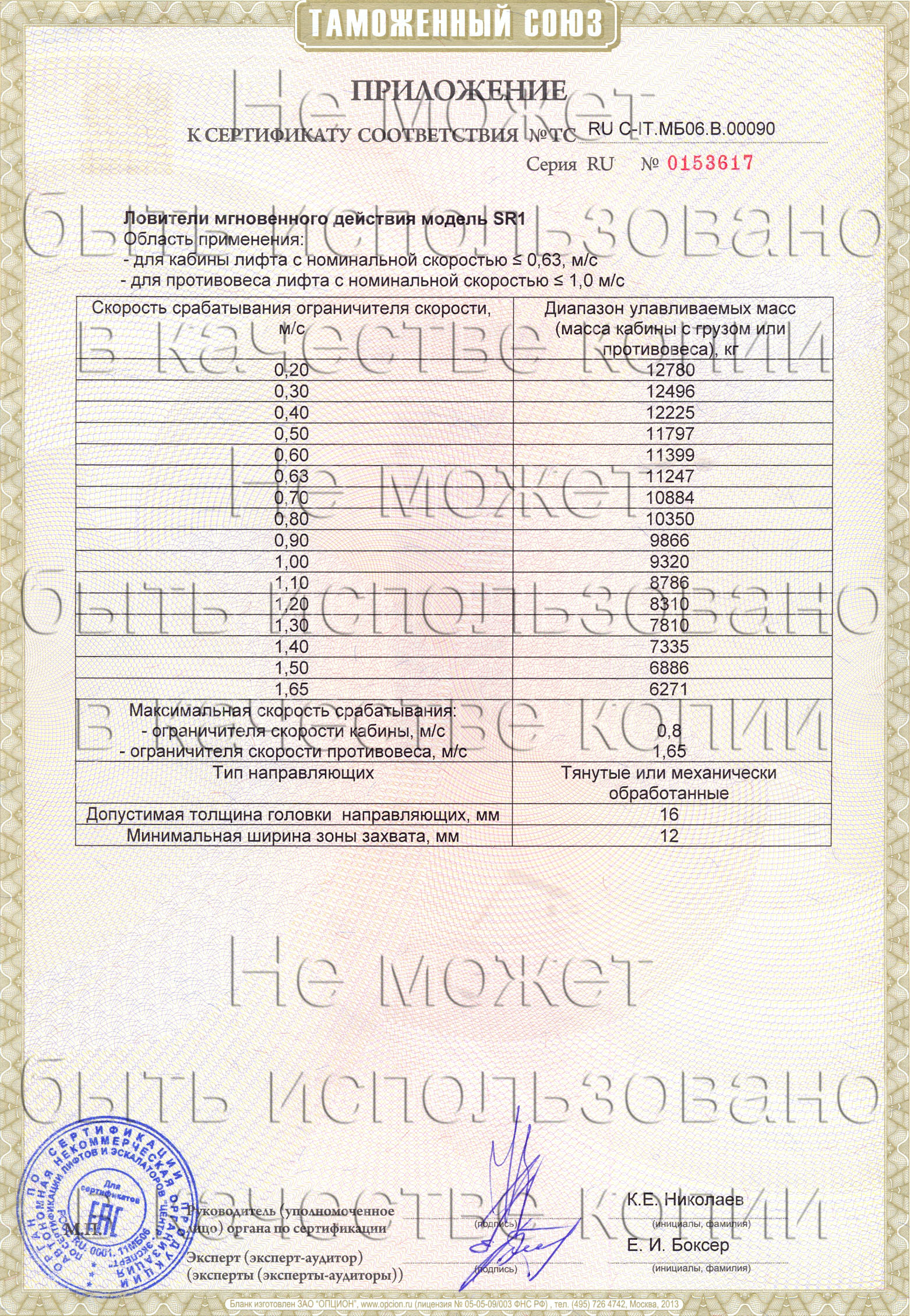 Приложение к сертификату № RU С-IT.МБ06.B.00090